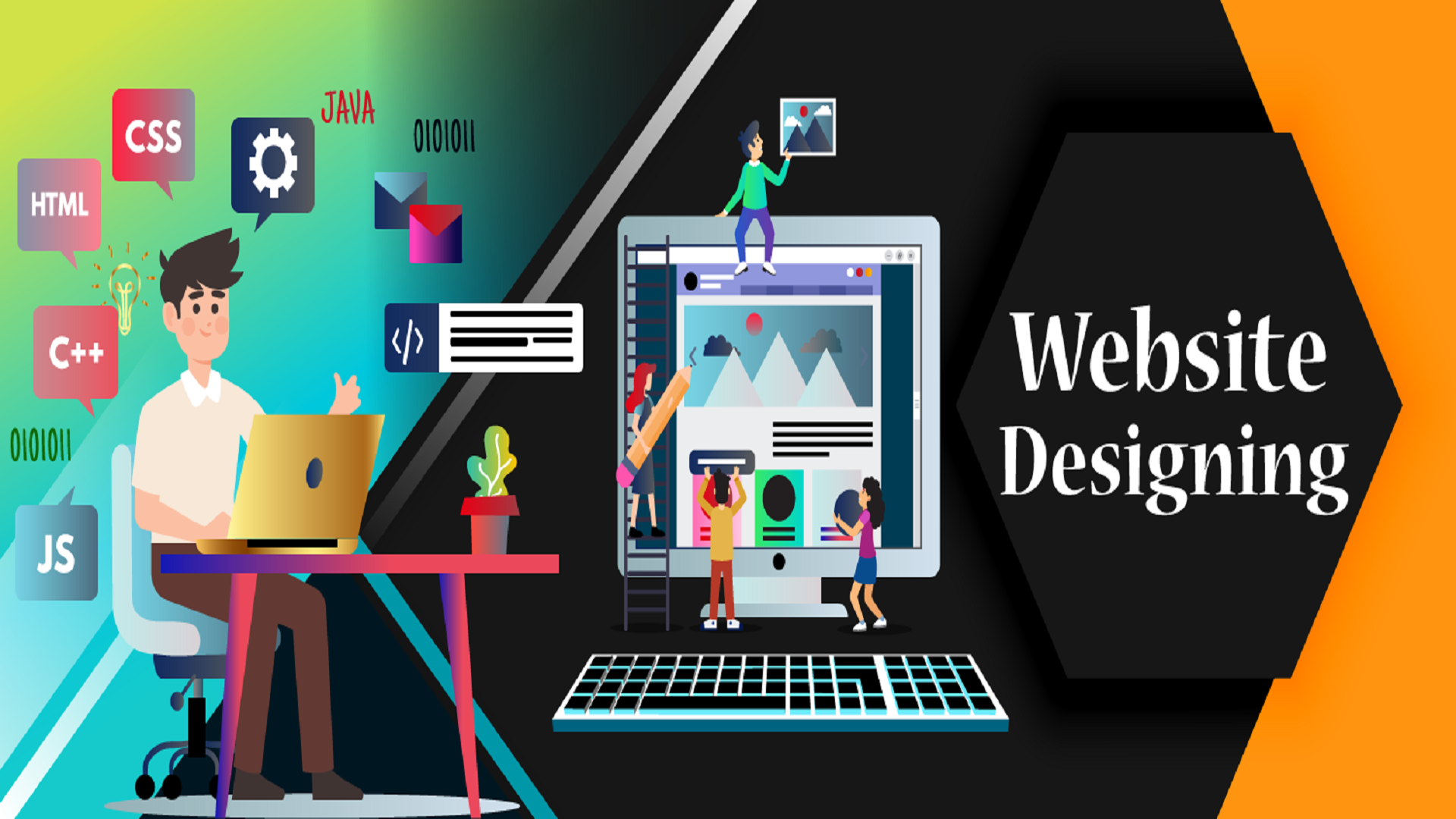 website designing companies in Jaipur, Rajasthan & Delhi NCR